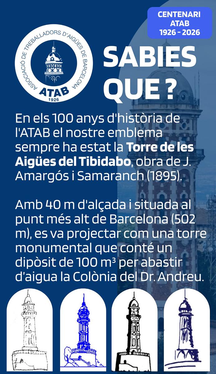 Aniversario-ATAB